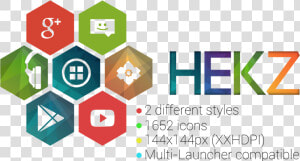 Hekz splash   Io Fundamentals In Java  HD Png Download