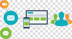 Capture Behavioral Engagement Graphic   Contact  HD Png Download