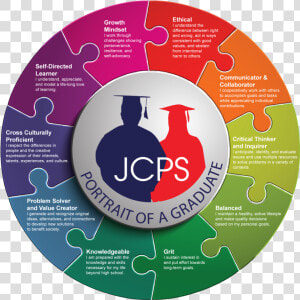 Transparent Graduates Png  Png Download
