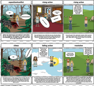 Storyboard King Midas And The Golden Touch  HD Png Download