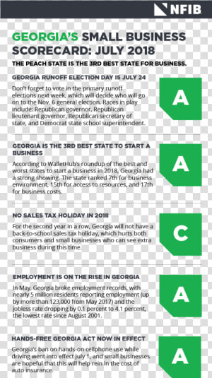 2019 California Economy  HD Png Download