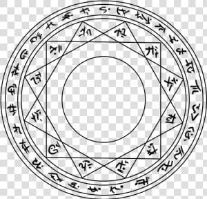 Thumb Image   Arcane Circles Transparent  HD Png Download
