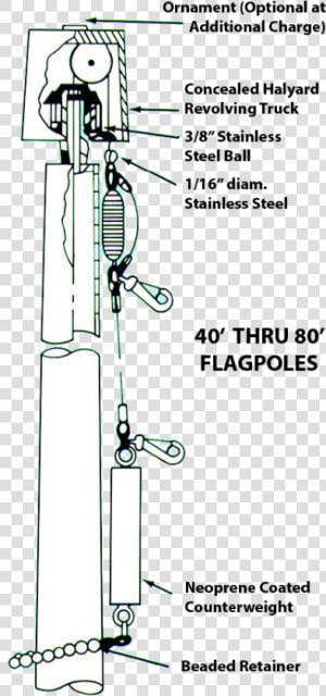 Deluxe Flagpole 40 80   Flagpoles  HD Png Download