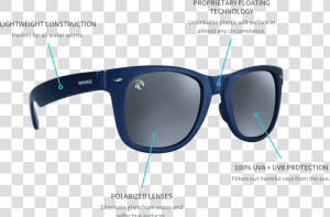 Transparent Lens Glare Png   Plastic  Png Download