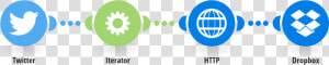 Dropbox  HD Png Download