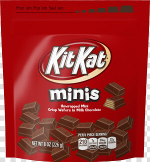 Kit Kat Mini Size  HD Png Download