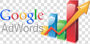 Google Adwords An Effective Way To Grow Your Business  HD Png Download