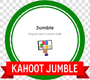 Class Dojo Leaderboard  HD Png Download