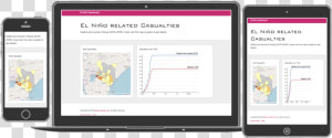 Redcross viz   001  HD Png Download