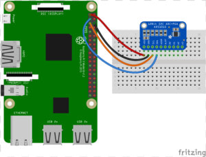 Raspberry Pi 3 Ws2812b  HD Png Download