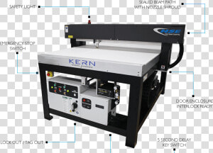Safety Features   Universal Laser Systems Rf  HD Png Download