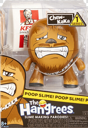 Chew Kaka  HD Png Download