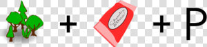 Vector Image Of A Rebus For Forrest Gump Movie   Guess Movie Name  HD Png Download
