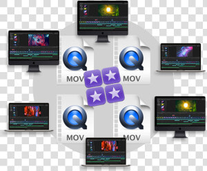 Free Video To Converter  HD Png Download