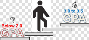 Grading In Education  HD Png Download