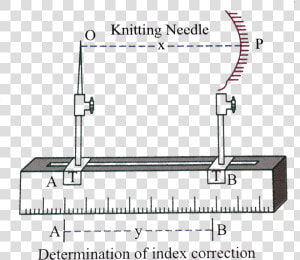 Knitting Needle In Physics  HD Png Download