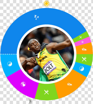 Usain Bolt   Pose De Usain Bolt  HD Png Download