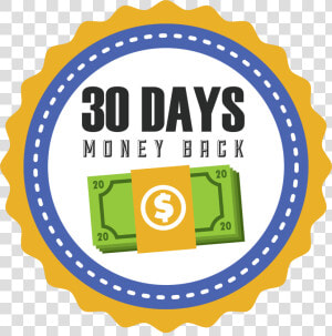 30 day 100  Money Back Guarantee   Mixed Berry Jam Labels  HD Png Download