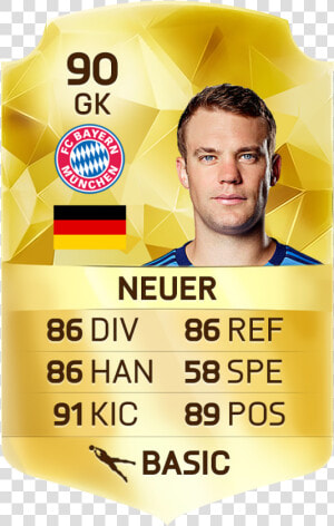 Neuer In Fifa 17   Png Download   Poster  Transparent Png