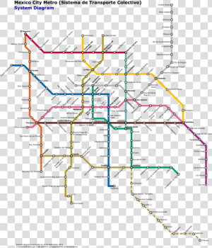Mexico City Metro System  HD Png Download
