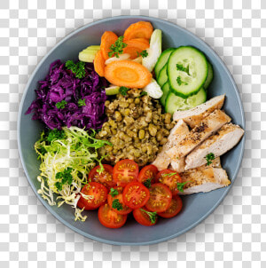Inutrify Food Plate   National Nutrition Month 2019 India  HD Png Download