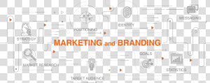 Marketing And Branding Infographic   Smoking Sign  HD Png Download