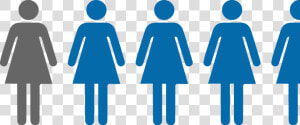 Transparent Womens Group Clipart   Immigrants And Domestic Violence  HD Png Download