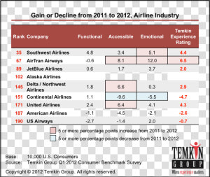 Mode Of Grouped Data Example  HD Png Download