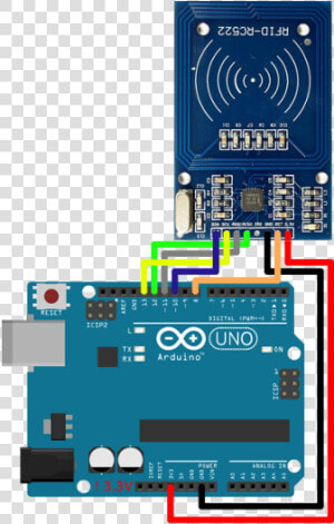 Rfid Arduino Mega  HD Png Download