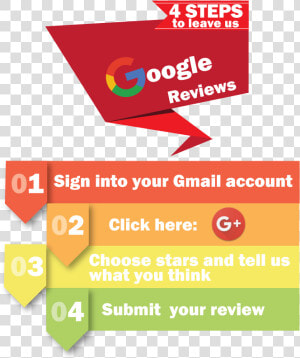 I Was Asked To Create A Google Review Graphic That   Sorry Quotes For Love  HD Png Download