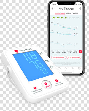 The Hello Hear App And Blood Pressure Monitor  HD Png Download