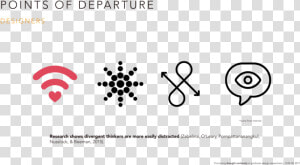 Thought Continuity 15   Circle  HD Png Download