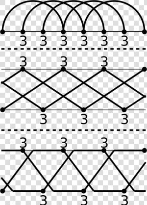 Siteswap Notation  HD Png Download