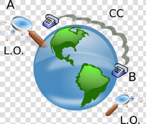 Local Operations And Classical Communication Clip Arts   Globe Clip Art  HD Png Download