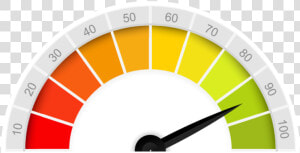 Spacer   Move The Needle Png  Transparent Png