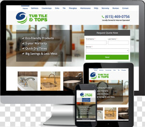 Custom Website Design The Web Guys   Online Advertising  HD Png Download