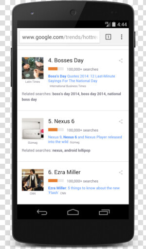 Maya Angelou Search Trends   Ifs Mobile Apps  HD Png Download