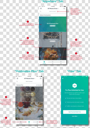 Postmates Flyer  HD Png Download