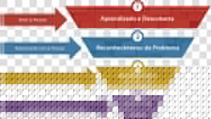 Empresas De Marketing Digital  HD Png Download