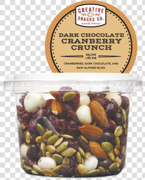 Cranberries Png  Transparent Png
