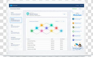 Salesforce Blockchain  HD Png Download