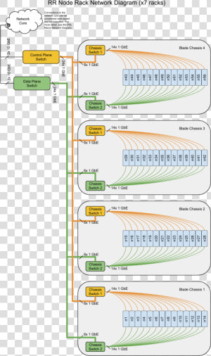 Rr Network   Parallel  HD Png Download