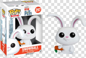 Secret Life Of Pets   Snowball Funko Pop  HD Png Download