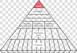 Asana Pyramid Of Clarity  HD Png Download