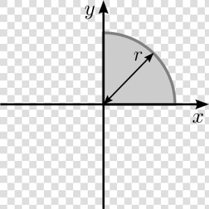 Line Of Symmetry Of Quarter Circle  HD Png Download