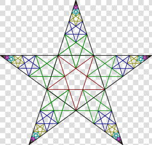 Transparent Thick Line Png   Recursive Pentagram  Png Download