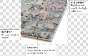 Ciato Blue Modern Rug Features Illustration   Floor  HD Png Download