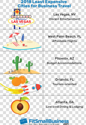 Cheapest Cities For Business Travel  HD Png Download
