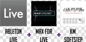 Max For Live Trial   Rhythm Masters I Feel Love  HD Png Download