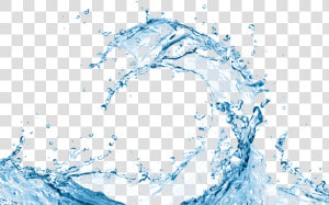 Water Drop Ripple Png  Transparent Png